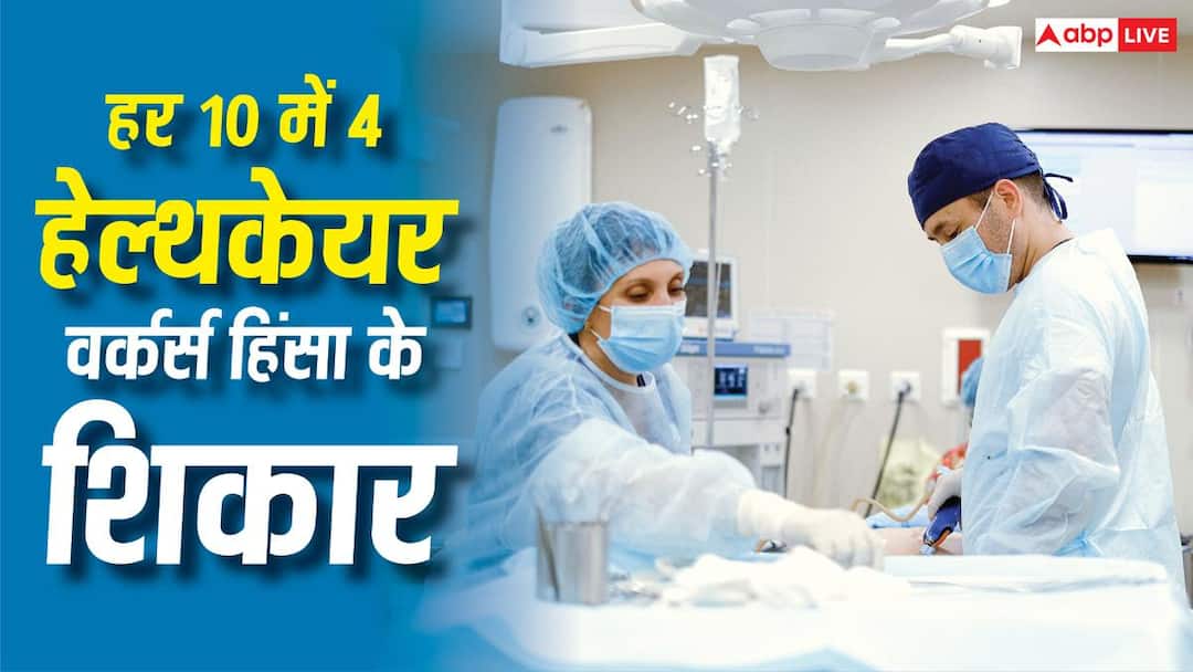 Healthcare Workers Report: Increasing violence against 4 out of every 10 healthcare workers has become a global crisis, WHO warned