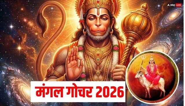 Mangal Gochar 2026: The transit of Mars will open the way for progress for these zodiac signs!